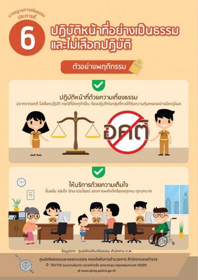 9.จริยธรรม-ข้อ-6