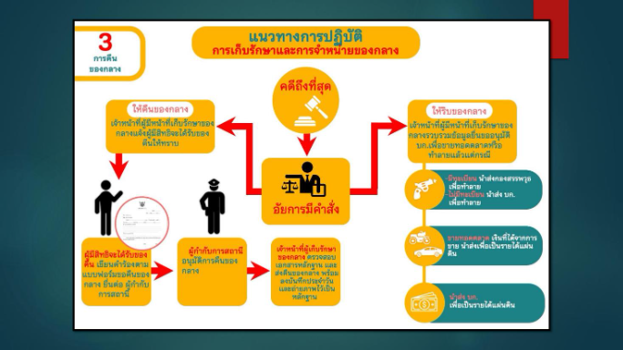 ดาวน์โหลด (1)