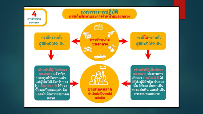 ดาวน์โหลด (2)
