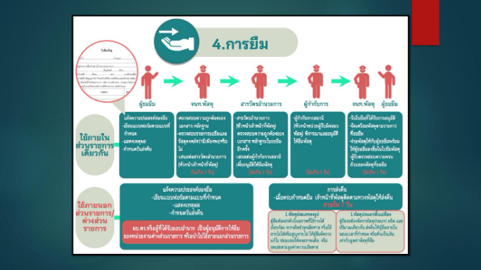 ดาวน์โหลด (4)