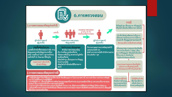 ดาวน์โหลด (6)