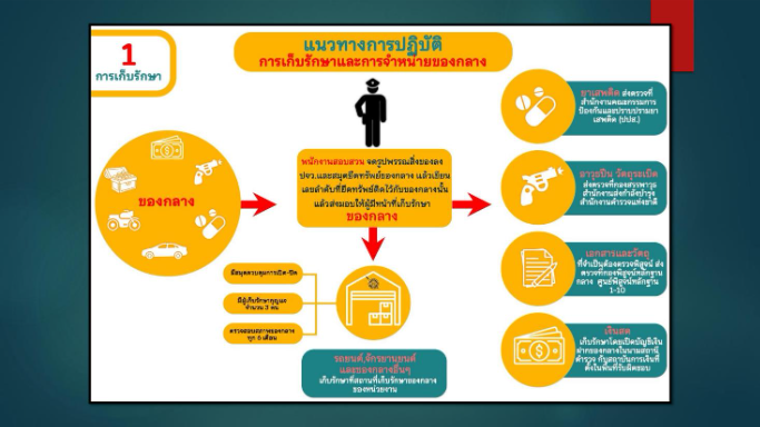 ดาวน์โหลด (8)