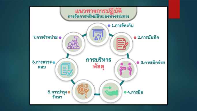 ดาวน์โหลด